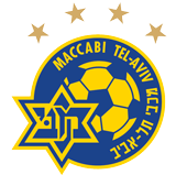 Маккаби Тель-Авив