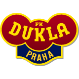 ФК Дукла