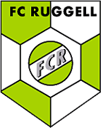 Руггель ф