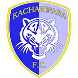 Качарипара