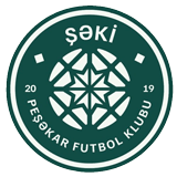 Шеки