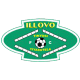 Иллово Ф.К.