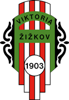 ФК Виктория Жижков