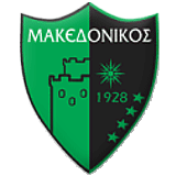 Македоникос