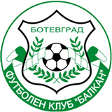 Балкан Ботевград